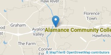 Alamance Community College Business Majors